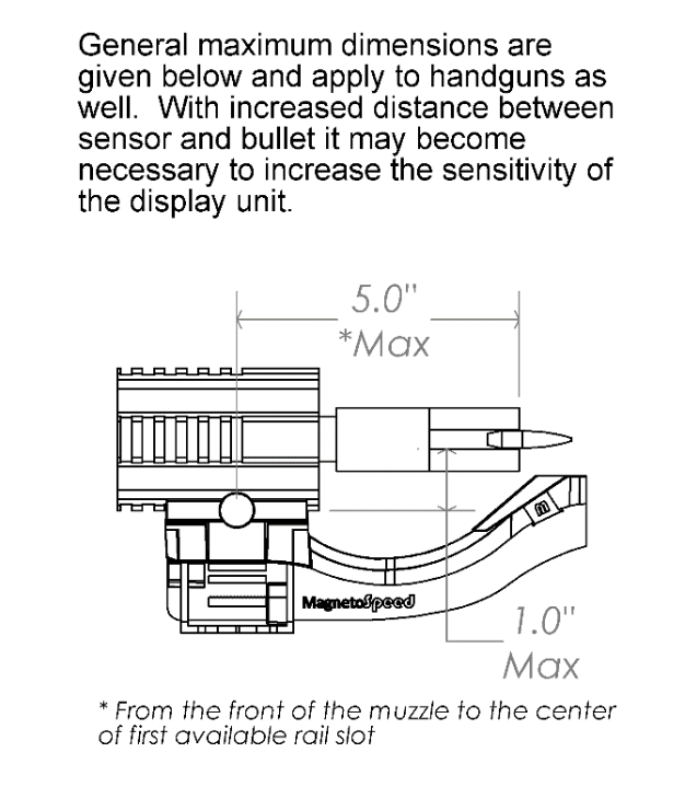 MagnetoSpeed Picatinny Rail Adaptor for V3 Chronograph