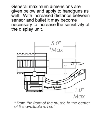 MagnetoSpeed Picatinny Rail Adaptor for V3 Chronograph