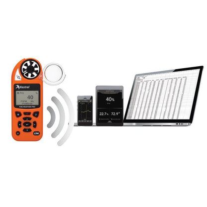 Kestrel 5500FW Fire Weather Meter Pro - ExtremeMeters.com