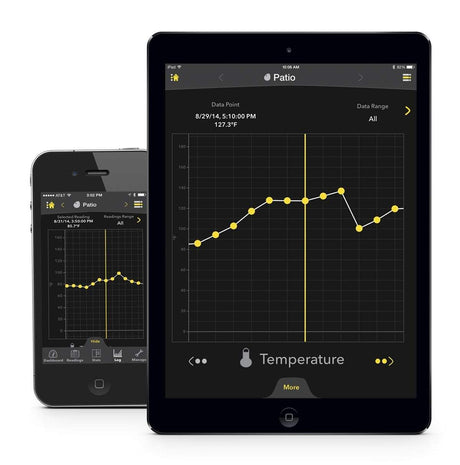 Kestrel DROP D1 Bluetooth Data Logger - Temperature - ExtremeMeters.com