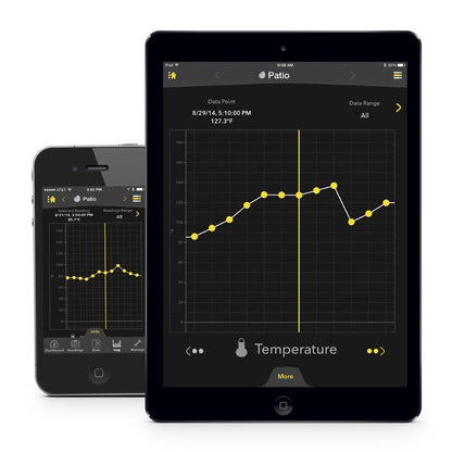 Kestrel DROP D2 Bluetooth Data Logger - Temperature | Humidity - ExtremeMeters.com