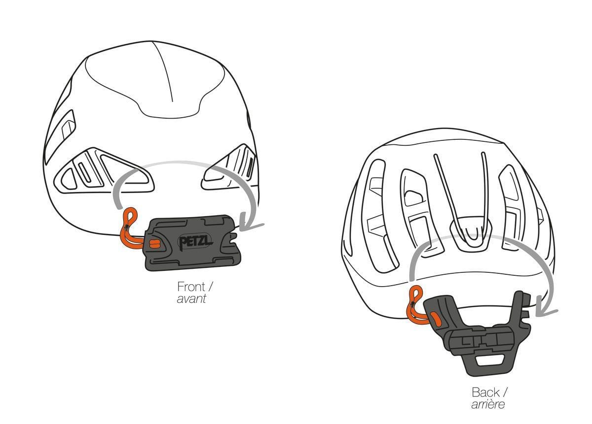 PETZL Accessory for mounting a DUO headlamp on a SIROCCO helmet - ExtremeMeters.com