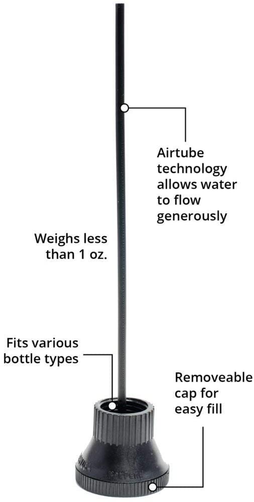 Simple Shower Portable Camping Shower - ExtremeMeters.com